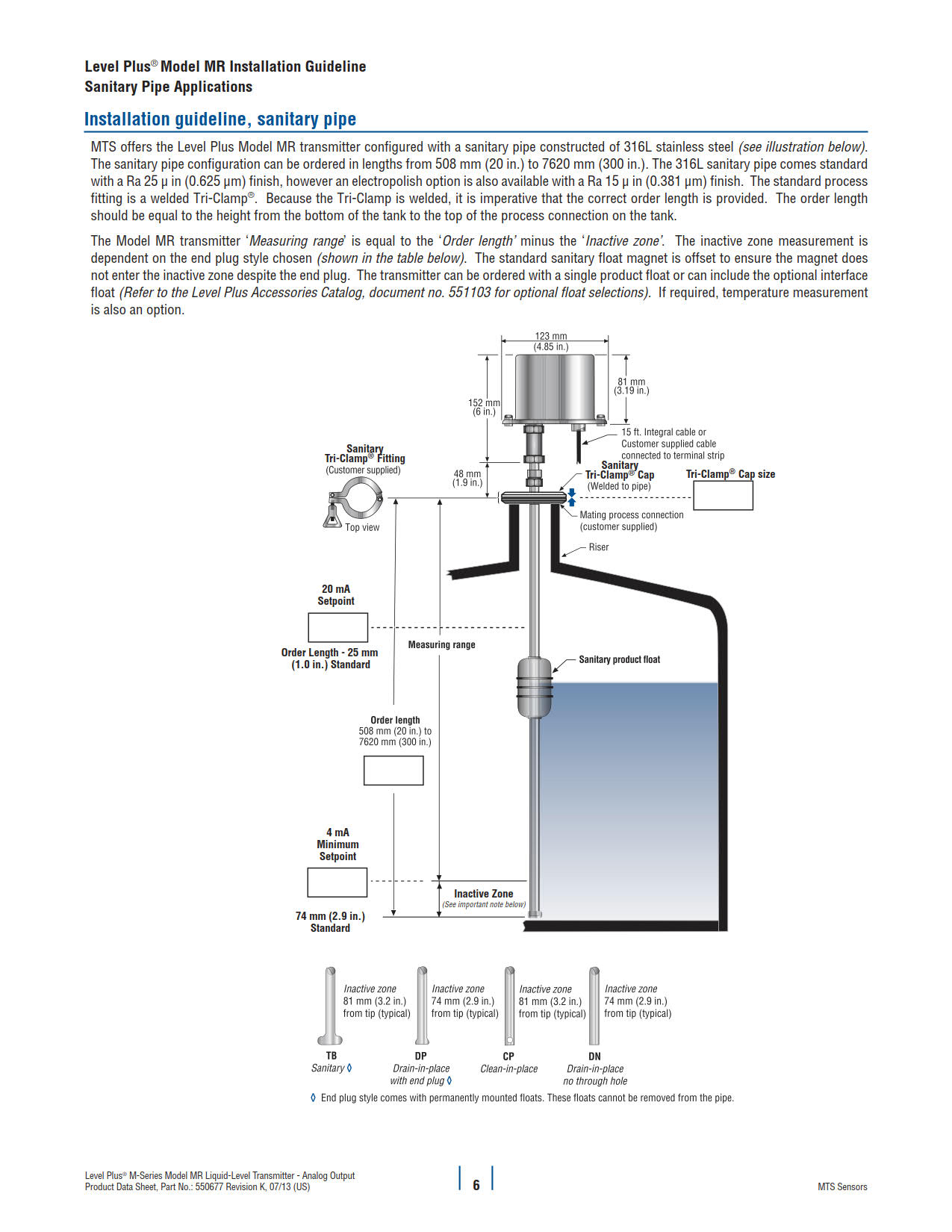 1523432190524815.jpg 550677K_Model_MR_Analog_Data_Sht_0713_6.jpg